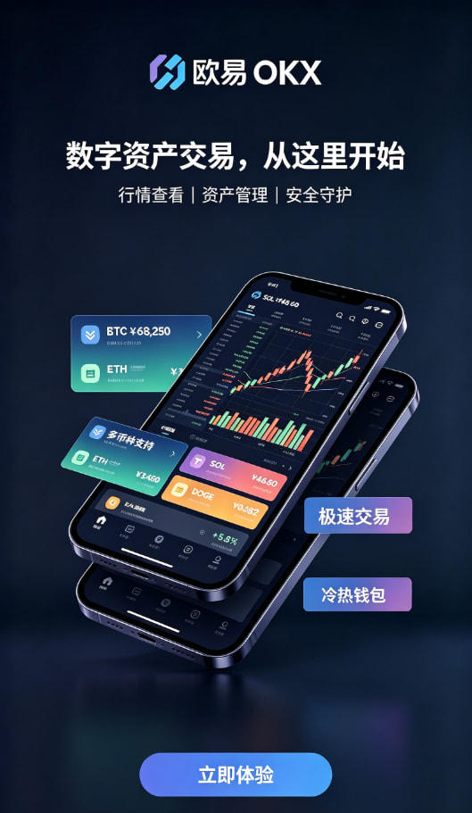 欧交易所app安装充值与行情